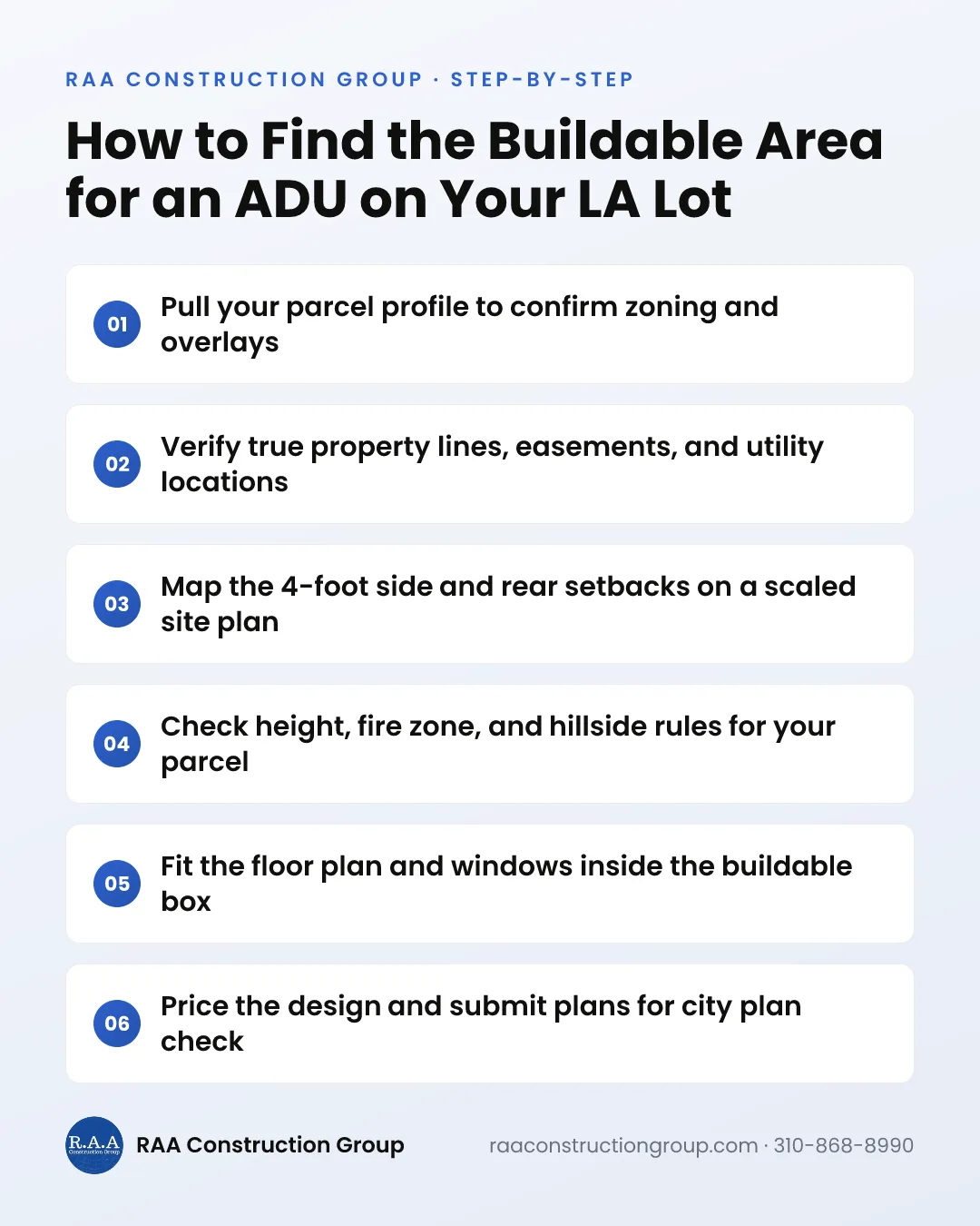 A six-step diagram showing how to determine the buildable area for an ADU, from checking zoning to submitting plans for plan check.